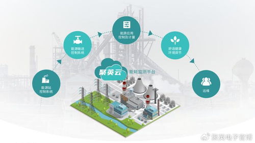 酒店能耗監測解決方案 優化能源管理，提升服務品質與經濟效益